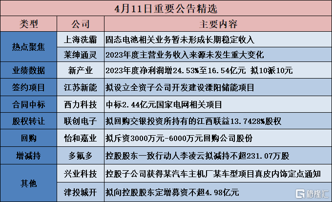 新澳门2025年资料大全宫家婆,精选资料解析大全