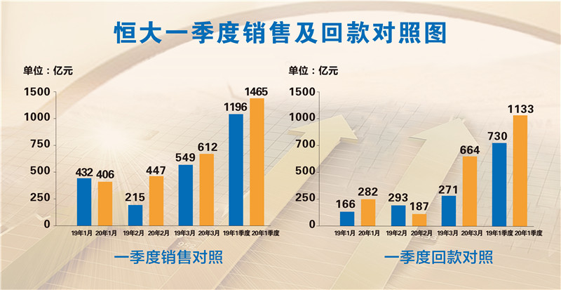 百科 第547页
