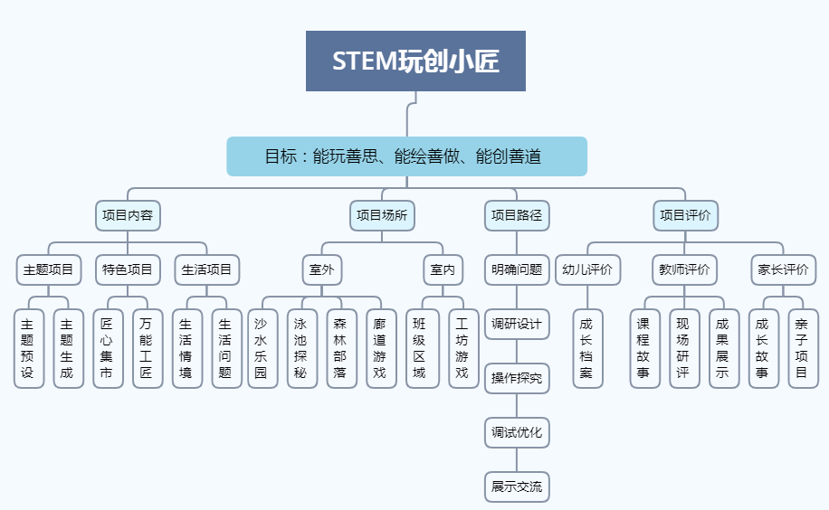 香港100%最准一肖中,最佳精选解释落实