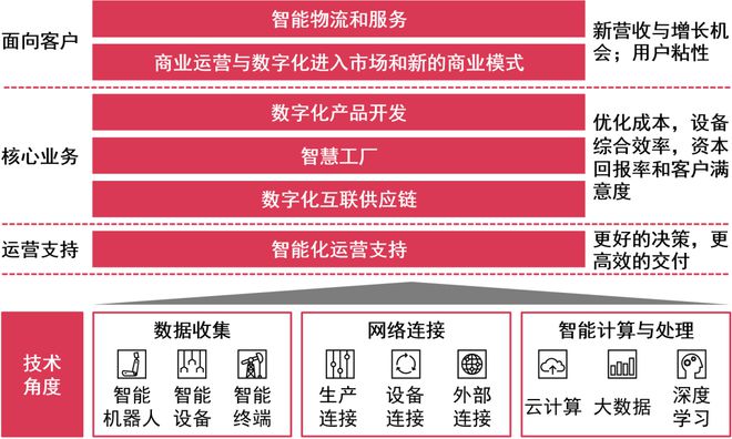 2025年正版资料免费大全中特,富强解释解析落实