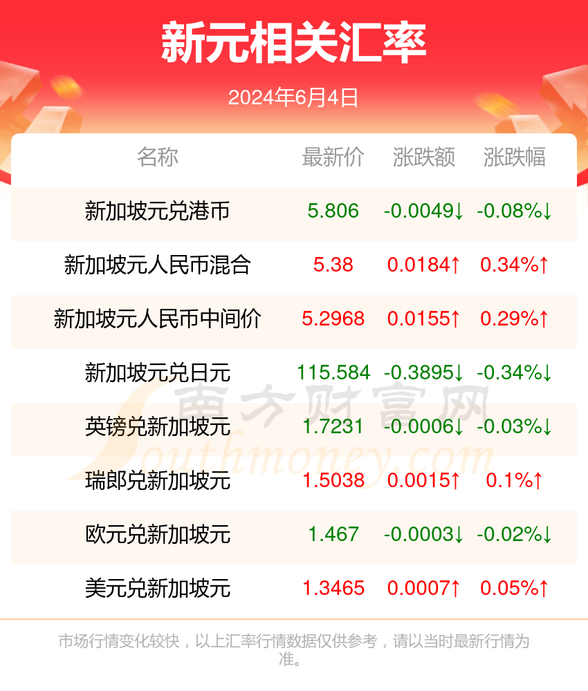 新澳精准资料免费提供208期,精选资料解析大全