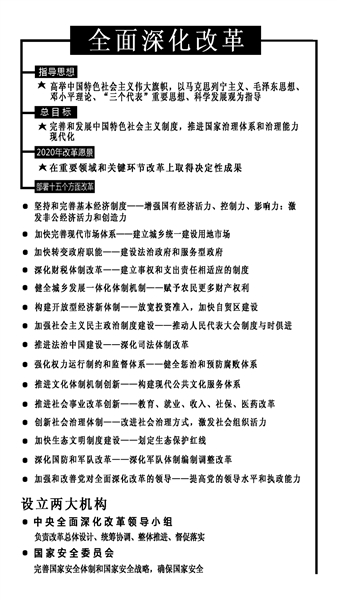7777788888新奥门正版,文明解释解析落实