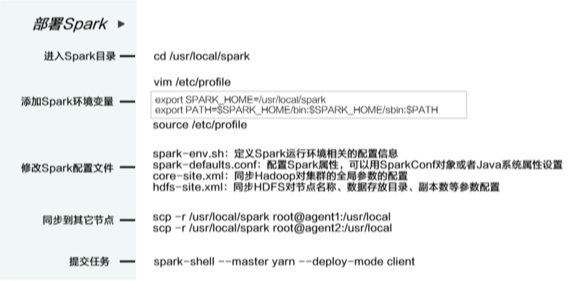 7777788888精准跑狗图,文明解释解析落实