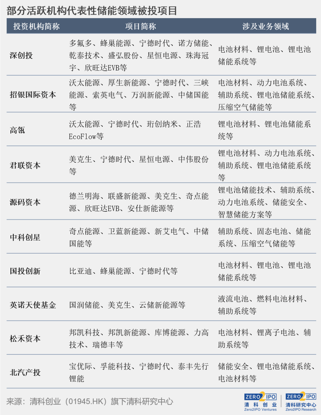 新澳天天资料资料大全最新资料大全查询下载,最佳精选解释落实