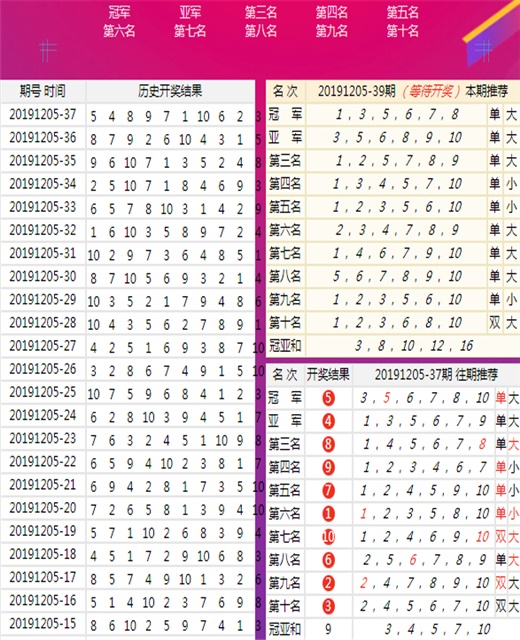 二四六天天好944CC彩资料全 免费,最佳精选解释落实