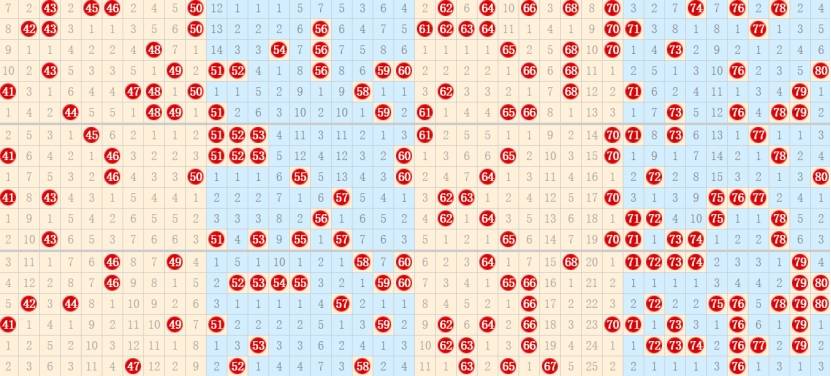 2025澳门特马今晚开什么码,最佳精选解释落实