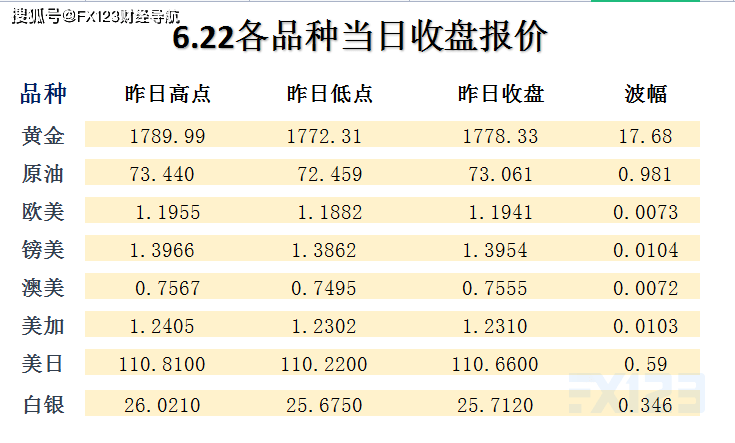 新澳天天免费资料单双大小,富强解释解析落实
