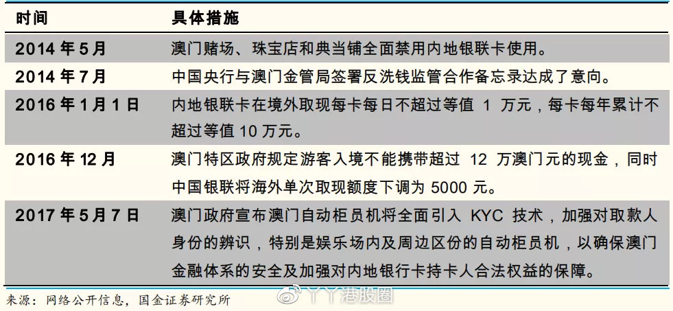 澳门平特一肖100%准资特色,文明解释解析落实