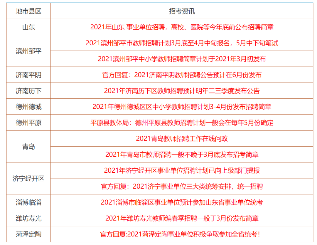2025香港正版资料免费大全精准,精选资料解析大全