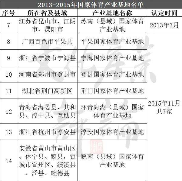 探索2025天天彩,全年免费资料的深度解析,文明解释解析落实