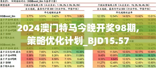 2025年澳门特马今晚,富强解释解析落实