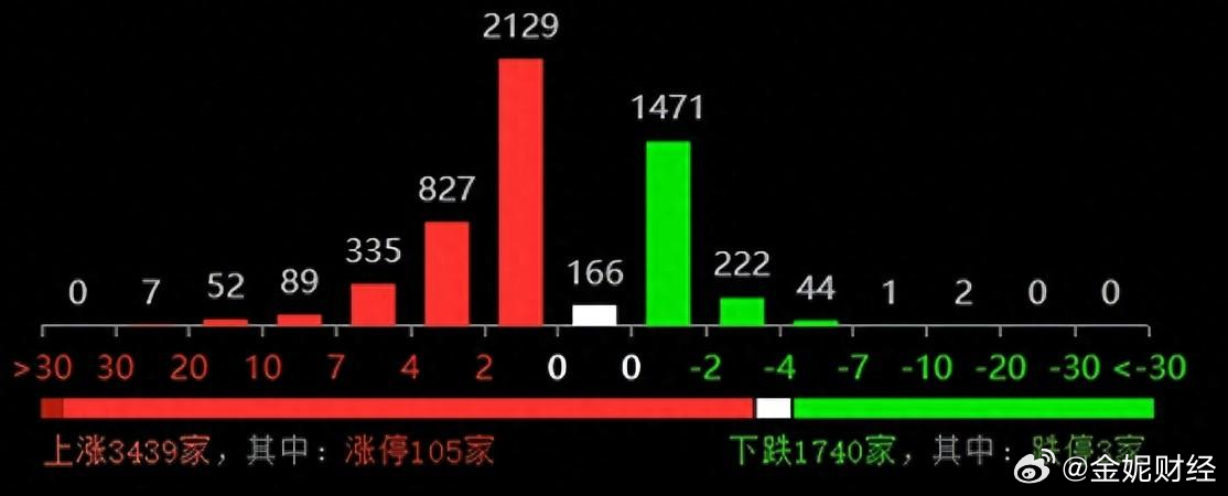 2025年管家婆一肖中特,精选解释解析落实