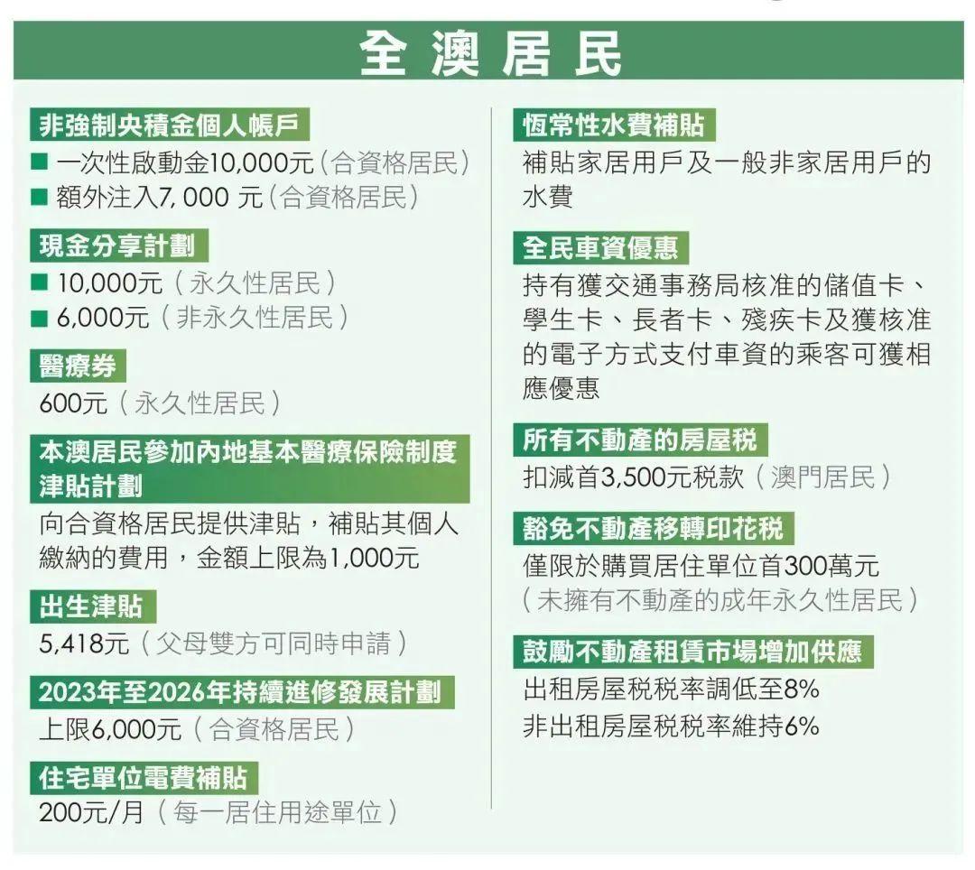 2025年澳门天天六开彩正版澳门,富强解释解析落实