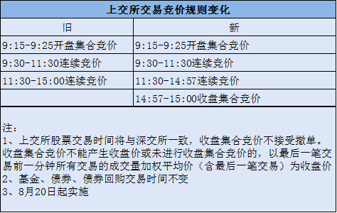 4949澳门特马今晚资料53期,精选解释解析落实