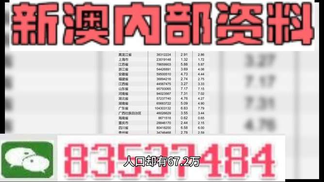 免费资料大全新澳内部资料精准大全,富强解释解析落实