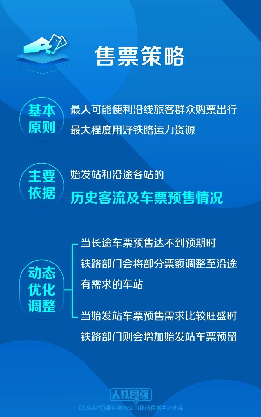 2025天天彩资料大全免费凤凰网,精选解释解析落实