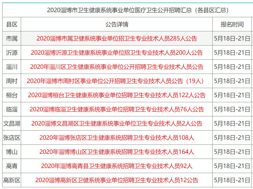 2025年香港资料免费大全,精选资料解析大全