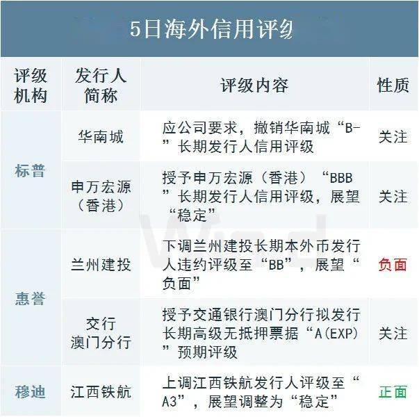 新澳门一码一码100准确,文明解释解析落实