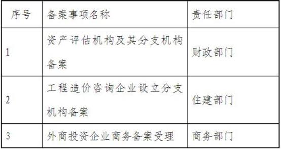 资讯 第515页