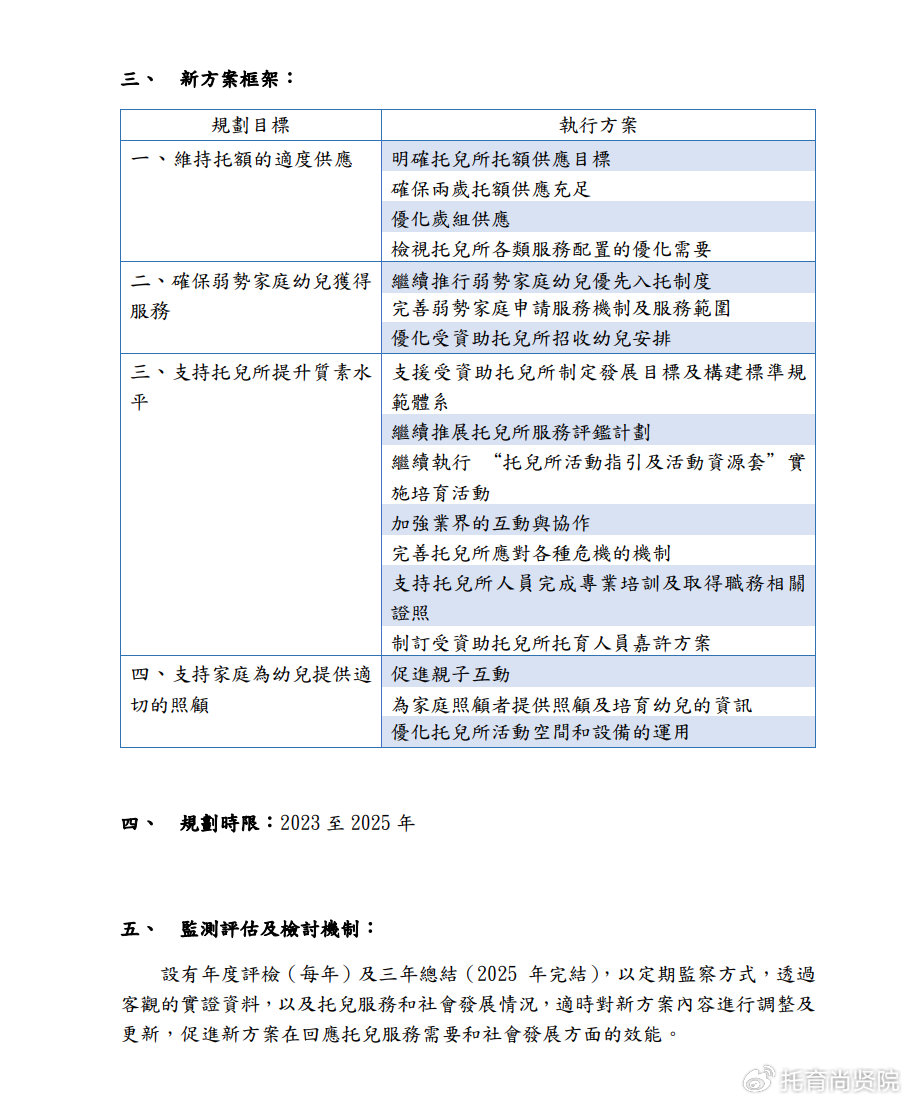 2025新澳免费资科五不中料,文明解释解析落实