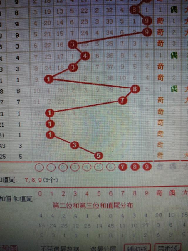 二四六香港资料期期准千附三险阻,文明解释解析落实