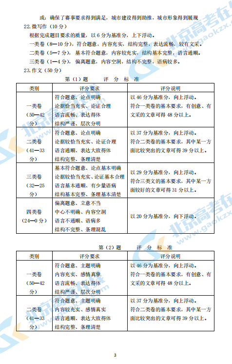 600图库大全免费资料图2025197期,精选资料解析大全