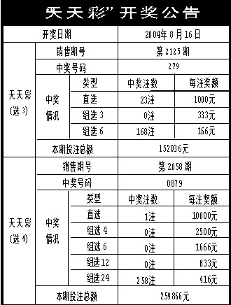 百科 第506页