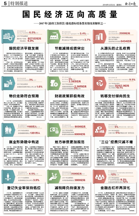 百科 第503页