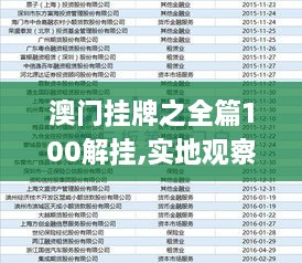澳门挂牌之全篇100解挂,文明解释解析落实