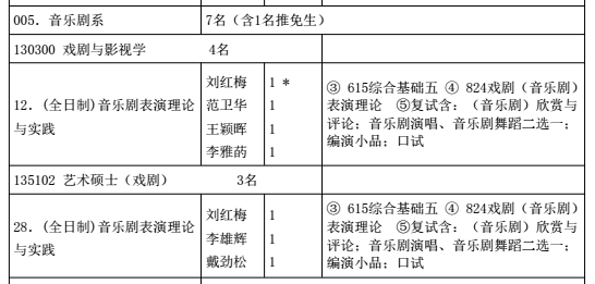 资讯 第506页
