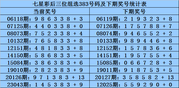 二四六白姐一肖一码,精选解释解析落实