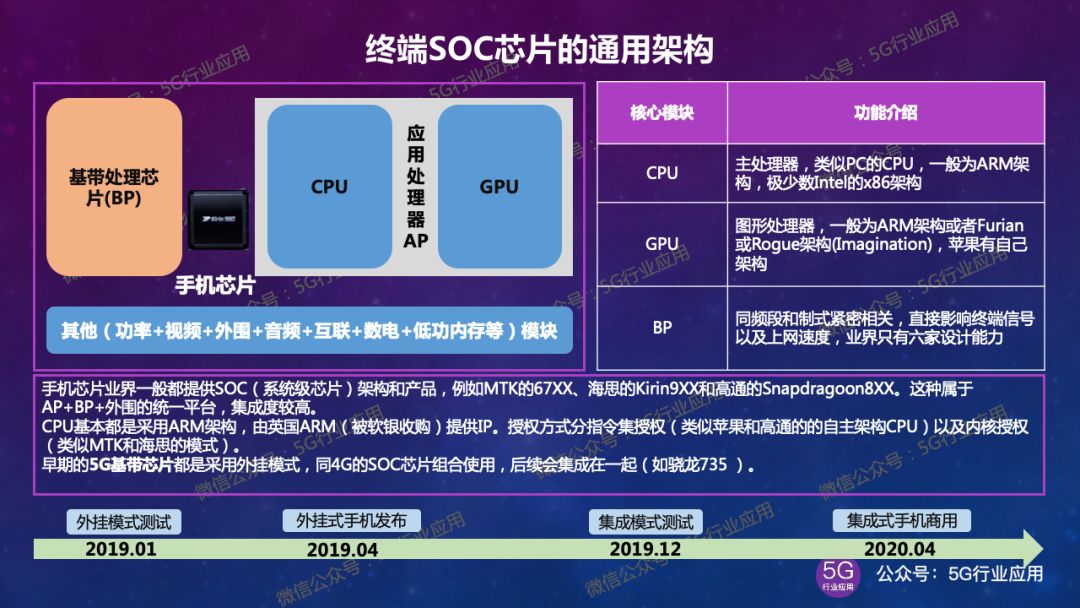 2025年新奥梅特免费资料大全,精选资料解析大全