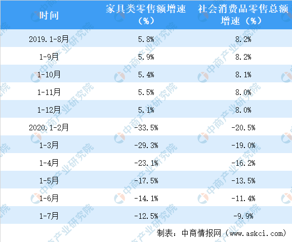 资讯 第501页