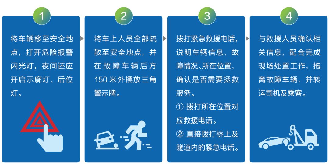 2025新澳正版免费资料大全,精选资料解析大全