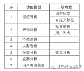 澳门一码一肖100准吗,精选资料解析大全