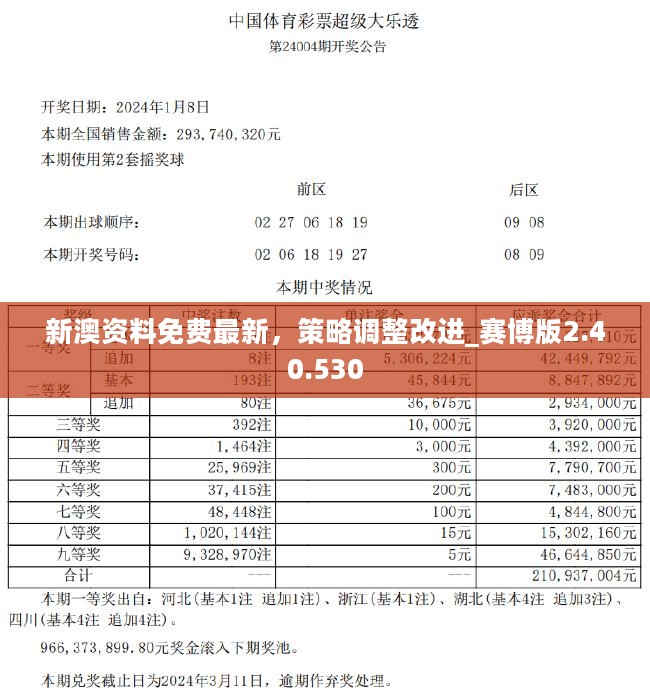 新澳内部爆料,精选资料解析大全