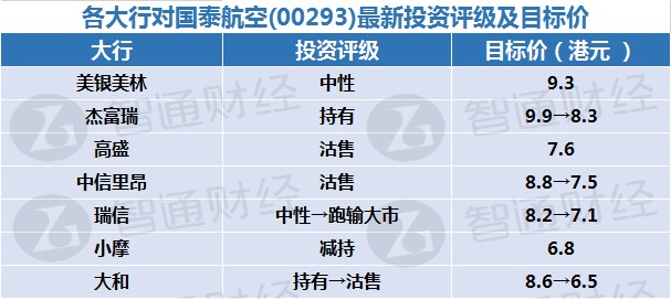 2025新澳门天天彩期期精准,精选资料解析大全