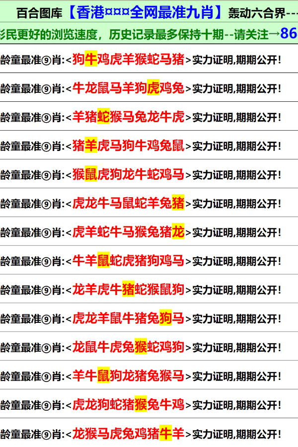 2025香港正版资料免费看,精选资料解析大全