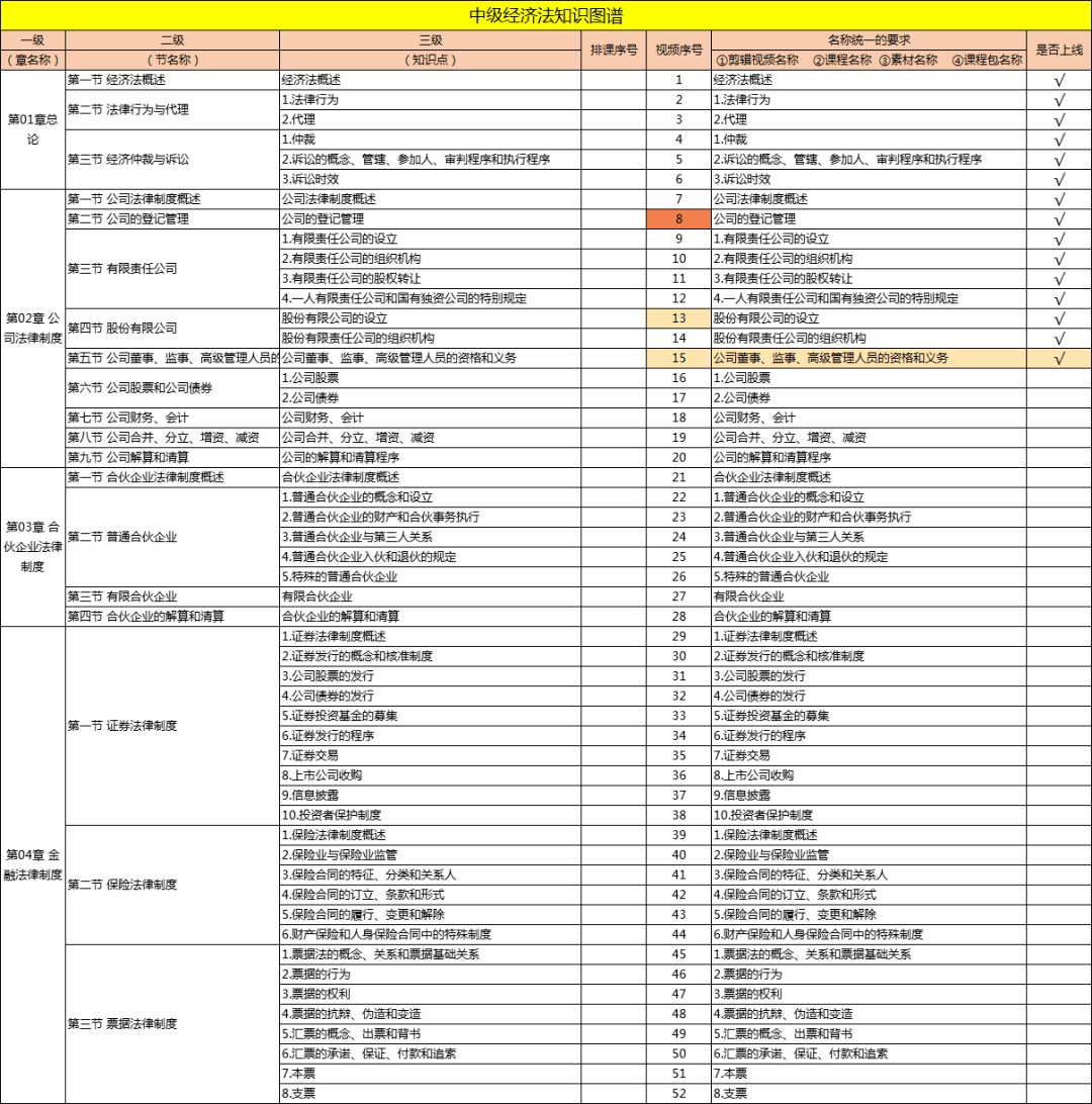 2025新澳免费资料五不中资料,精选资料解析大全