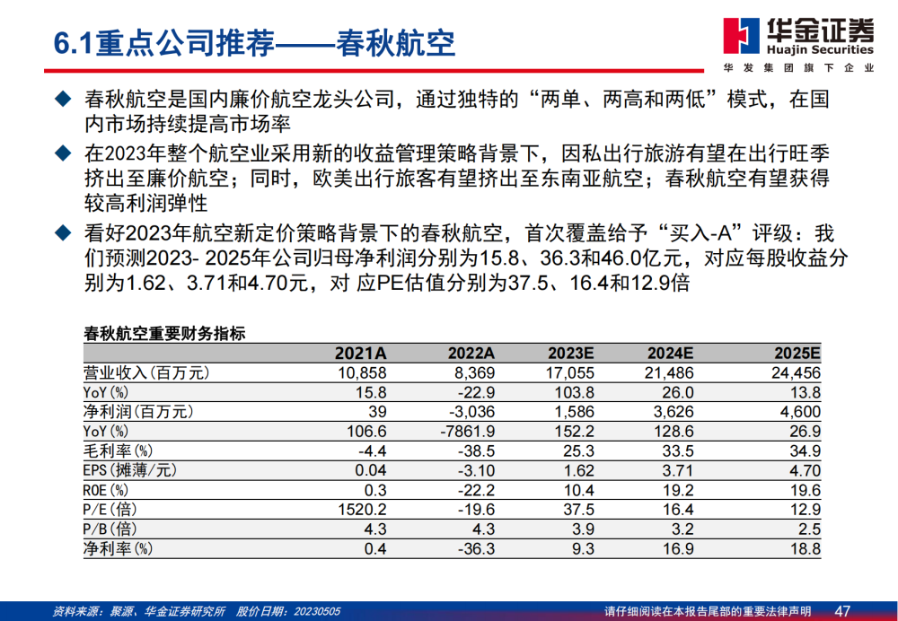 2025年澳门开奖结果,精选资料解析大全