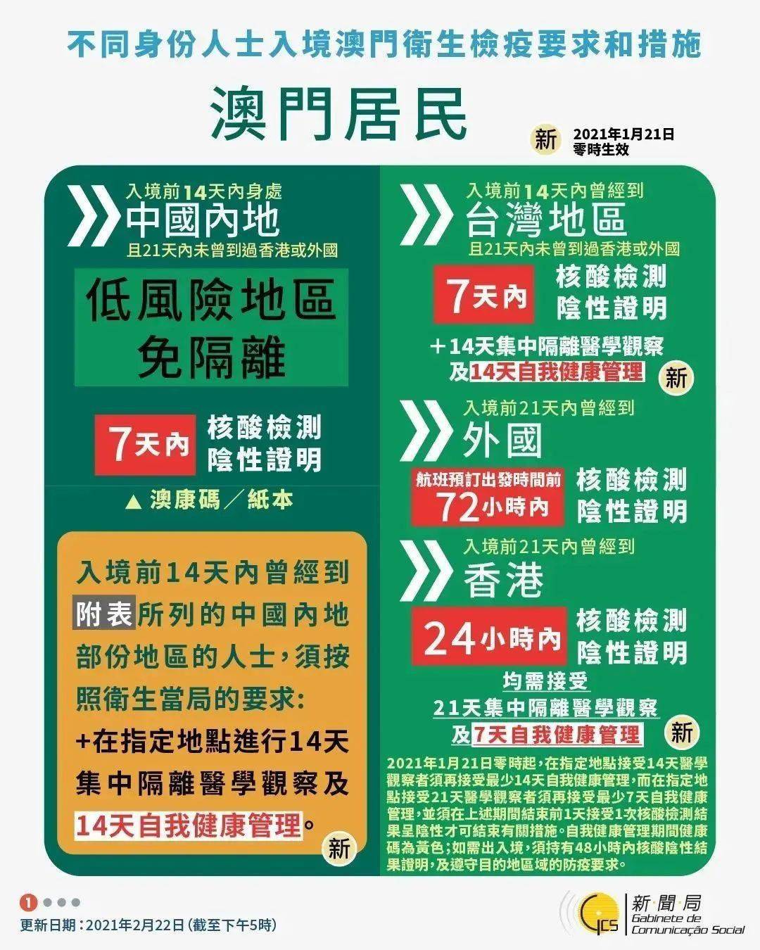精准一肖100%今天澳门,精选资料解析大全
