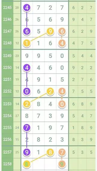 2025澳门特马今晚开奖12生肖,精选资料解析大全
