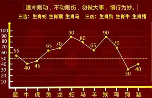 最准一肖一码100精准的评论,精选资料解析大全