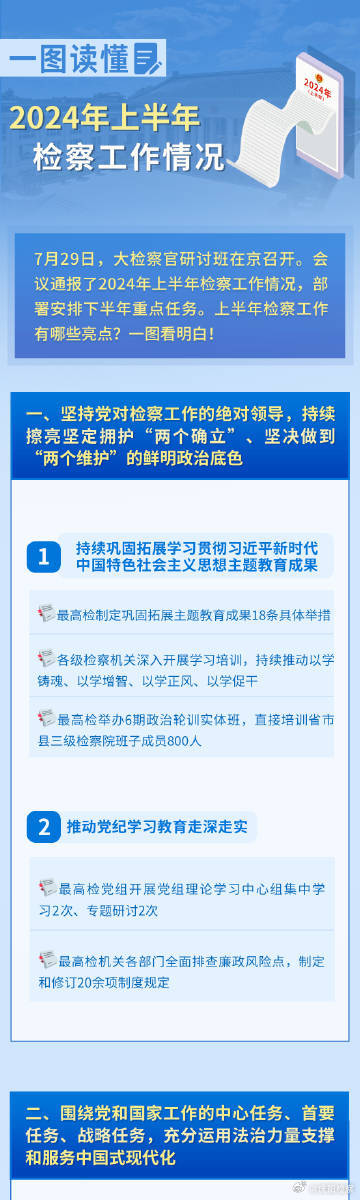 2025年正版资料免费大全一肖 含义,精选资料解析大全