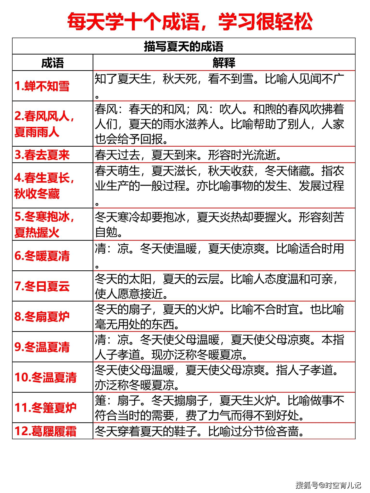 第973页