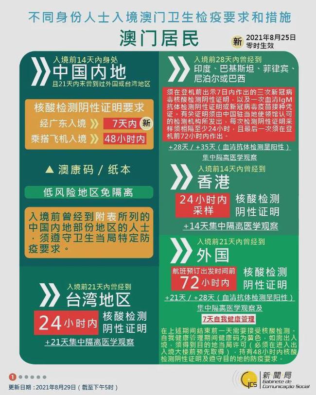 新澳门和香港2025正版资料免费公开,精选资料解析大全