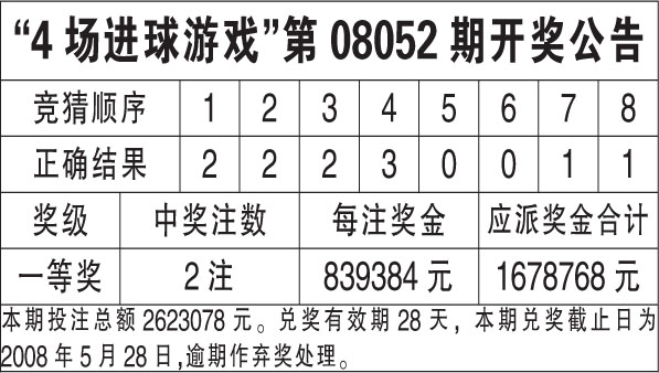 港澳六开彩开奖号码记录第96,精选资料解析大全