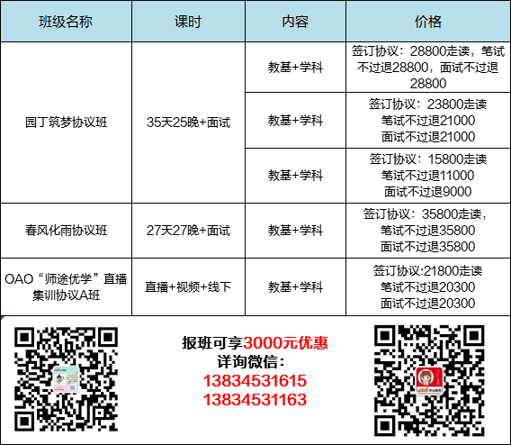 老澳门六开奖免费开奖,精选资料解析大全