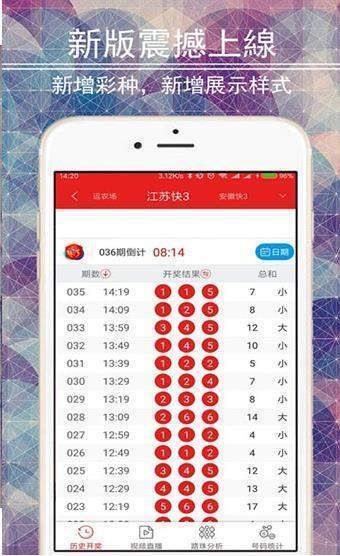 7777788888新澳门开奖结果,精选资料解析大全