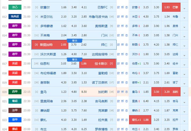 2025澳门今晚开什么生肖,精选资料解析大全